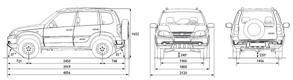 Chevrolet Niva (Нива Шевроле) технические характеристики